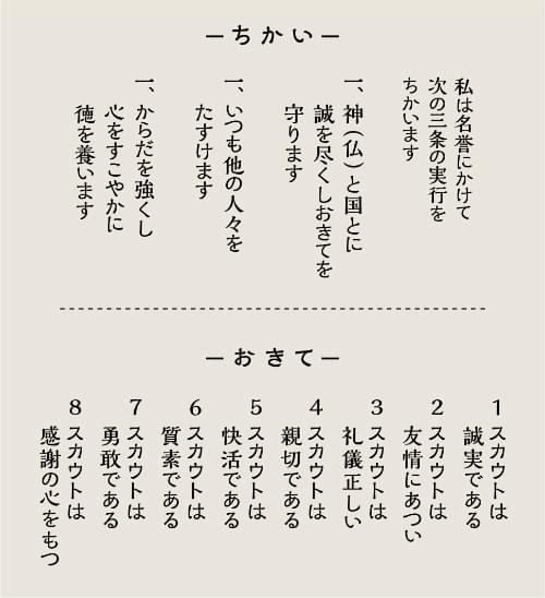 ボーイスカウトの誓いと掟が書かれた書面