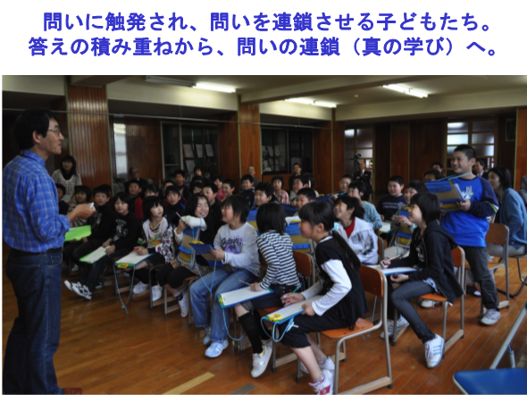 認定NPO法人アサザ基金の活動している写真