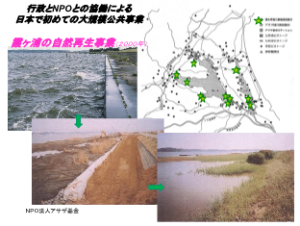 認定NPO法人アサザ基金の活動している写真