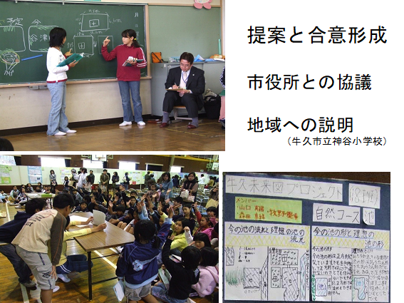 認定NPO法人アサザ基金の活動している写真